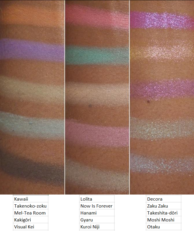 Nomad Cosmetics Tokyo Harajuku Palette Review – Lili's Beauty Blog